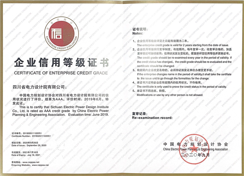 信用等級(jí)_副本.png